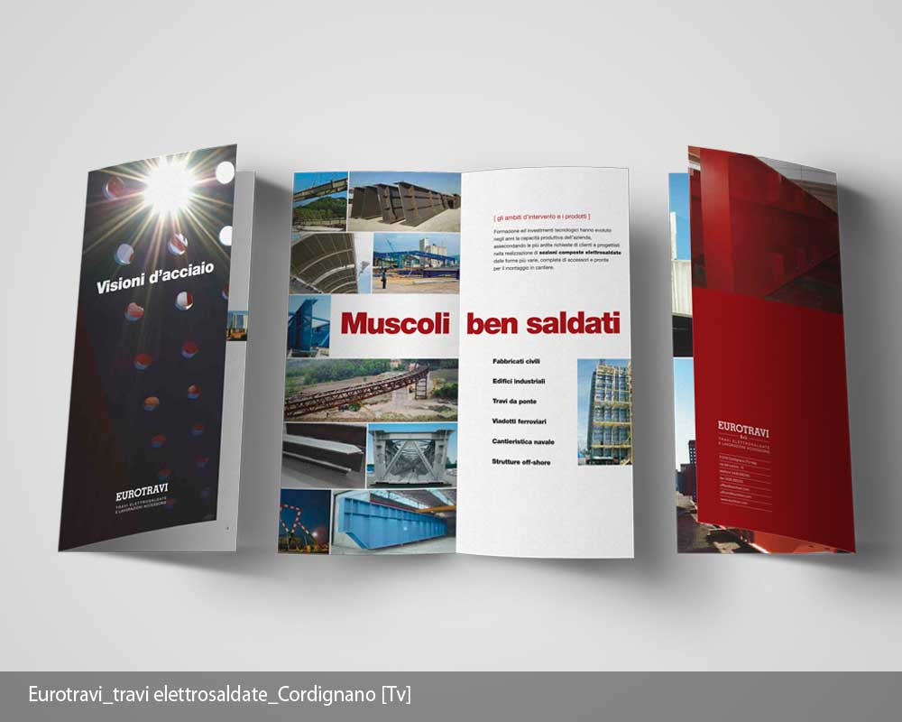 corporateidentity02