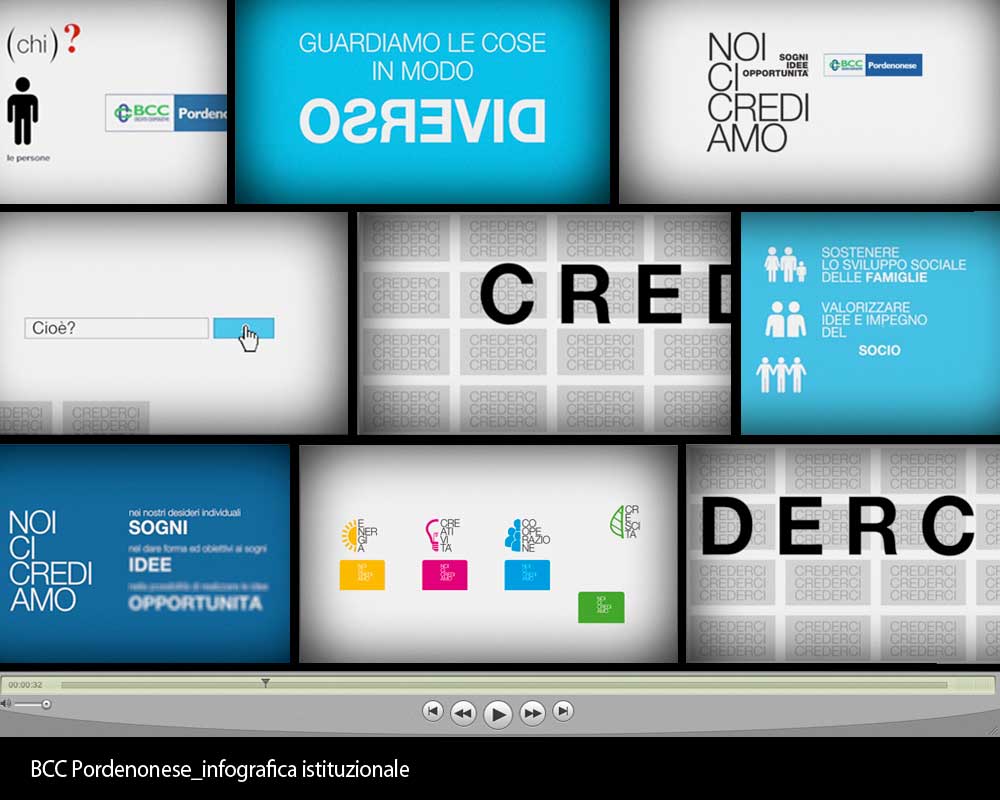multimedia05